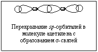 �������: