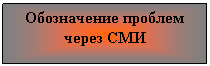 �������: ����������� ������� ����� ���
