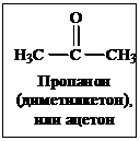�������: 