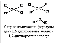 �������: