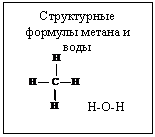 �������: