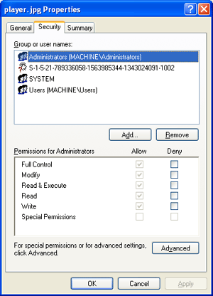 permission