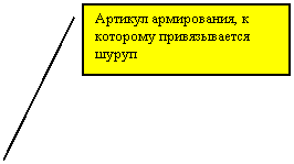 Выноска