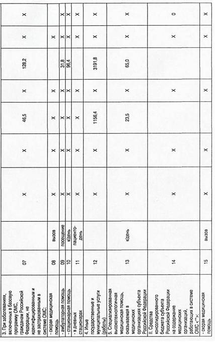 C:\Documents