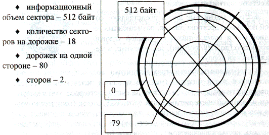 HWScan00033