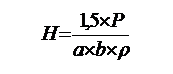 Подпись: