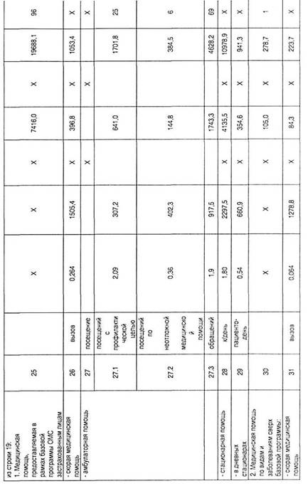 C:\Documents