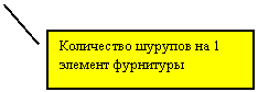 Выноска 2: Количество шурупов на 1 элемент фурнитуры