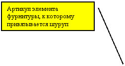 Выноска
