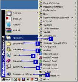 ������� ���� Windows