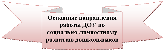 ������� ����� ����� ����: �������� ����������� ������ ��� �� ���������-����������� �������� ������������