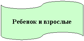 ����-�����: ����������: ������� � ��������

