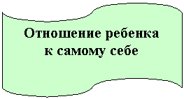 ����-�����: ����������: ��������� ������� 

� ������ ����

