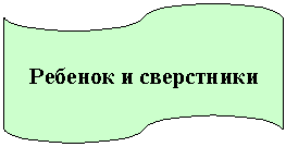 ����-�����: ����������: ������� � ����������

