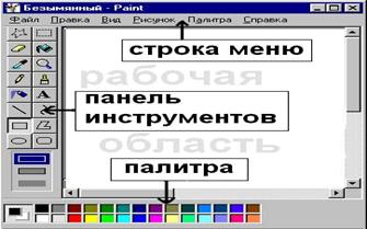 ���� ��������� Paint