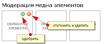 C:\Documents and Settings\Loner\������� ����\doc pics\adm_elements.png
