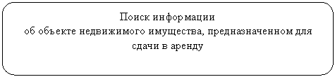 ����������� �������������: ����� ����������

�� ������� ����������� ���������, ��������������� ��� ����� � ������


