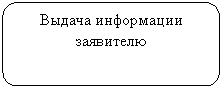 ����������� �������������: ������ ���������� ���������