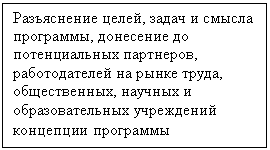 �������: