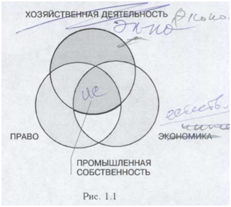 Подпись: