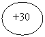 Овал: +30