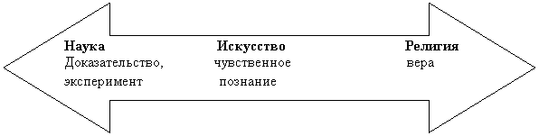 ������� ������� �����/������: ����� ��������� �������

��������������, ����������� ����

����������� ��������

