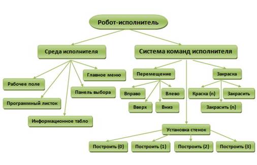 �����������:Kudimova_1.jpg