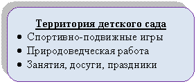 ����������� �������������: ���������� �������� ����

� ���������-��������� ����

� ���������������� ������

� �������, ������, ���������

