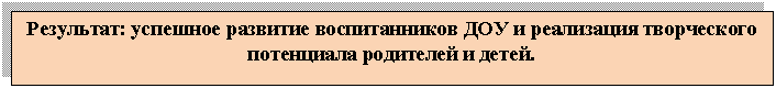 �������: ���������: �������� �������� ������������� ��� � ���������� ����������� ���������� ��������� � �����.