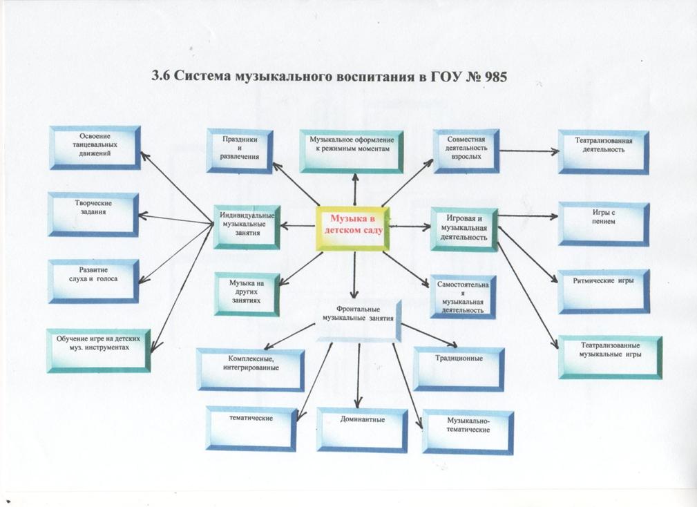 C:\Users\Acer\Documents\������� �����\����������� 159.jpg