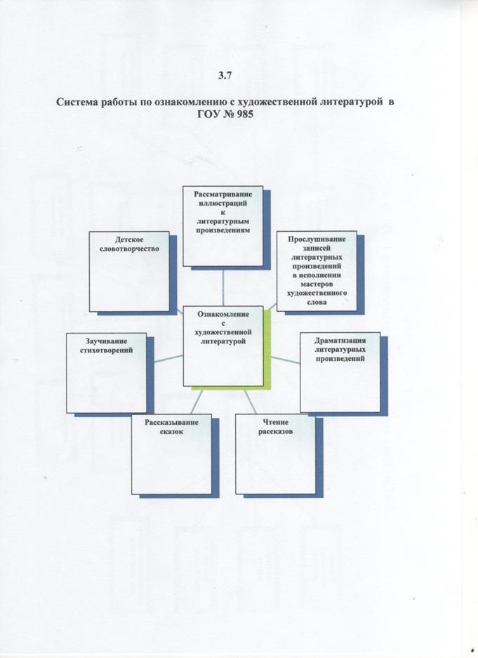 C:\Users\Acer\Documents\������� �����\����������� 160.jpg