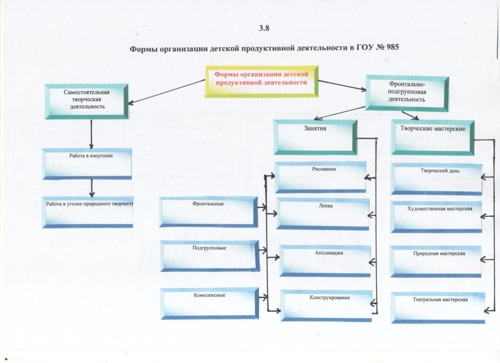 C:\Users\Acer\Documents\������� �����\����������� 161.jpg