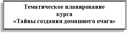 �������: ������������ ������������

����� 

«����� �������� ��������� �����»





