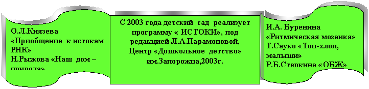����-�����: ����������: �.�.������� «���������� � ������� ���»

�.������ «��� ��� � �������»

,��

