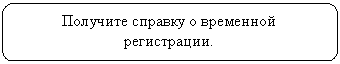 ����������� �������������: �������� ������� � ��������� 

�����������.


