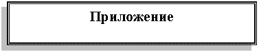 �������: ����������