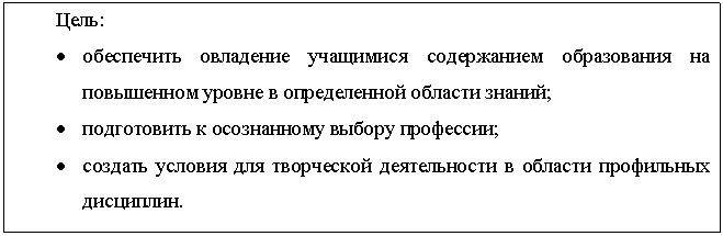 �������: ����:

� ���������� ��������� ��������� ����������� ����������� �� ���������� ������ � ������������ ������� ������;

� ����������� � ����������� ������ ���������;

� ������� ������� ��� ���������� ������������ � ������� ���������� ���������.



