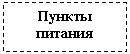 �������: ������ �������



