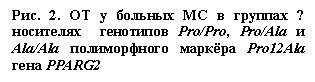 �������:
