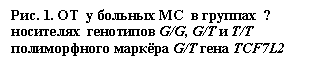 �������: