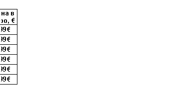 �������:
