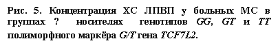�������: