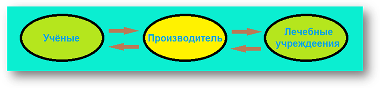 C:\Users\�������\Desktop\����������.png