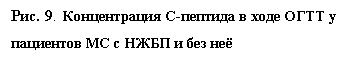 Подпись:
