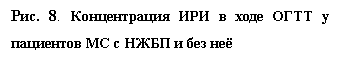Подпись: