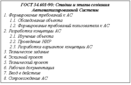 Подпись: