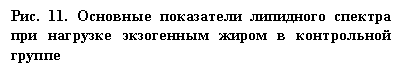 �������: