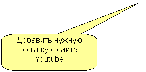����������� ������������� �������: �������� ������

 ������ � ����� Youtube


