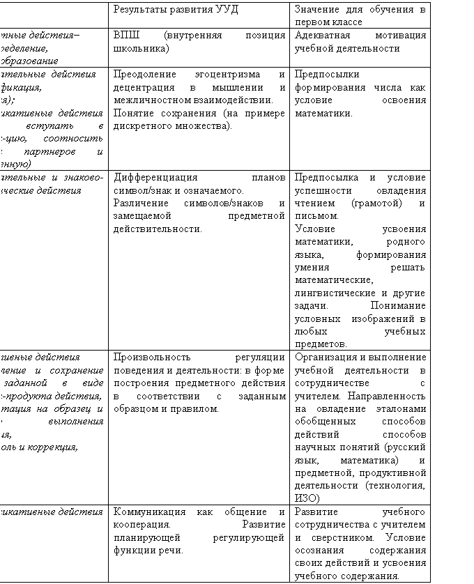 �������: