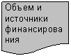 Блок-схема: документ: Объем и ис-точники фи-нансирования